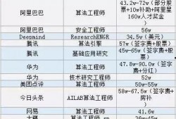 最新工程爆料新闻稿,前沿技术突破与项目进展全解析